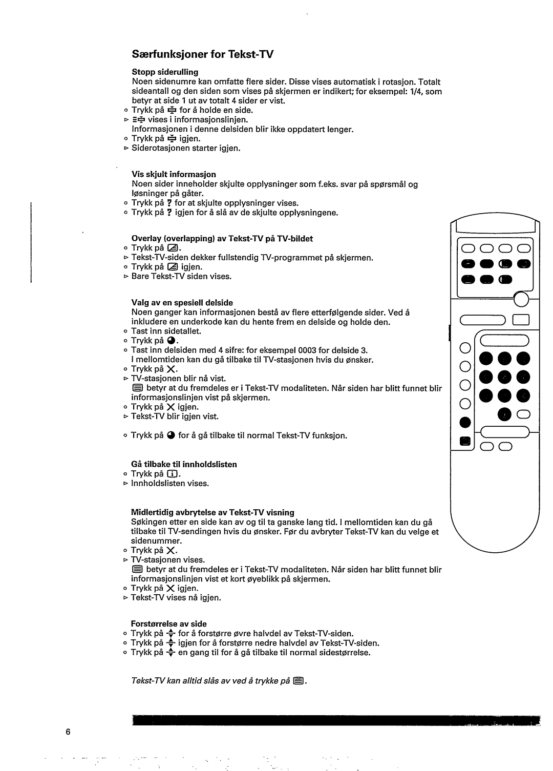 Philips 15PT166A/00 manual 