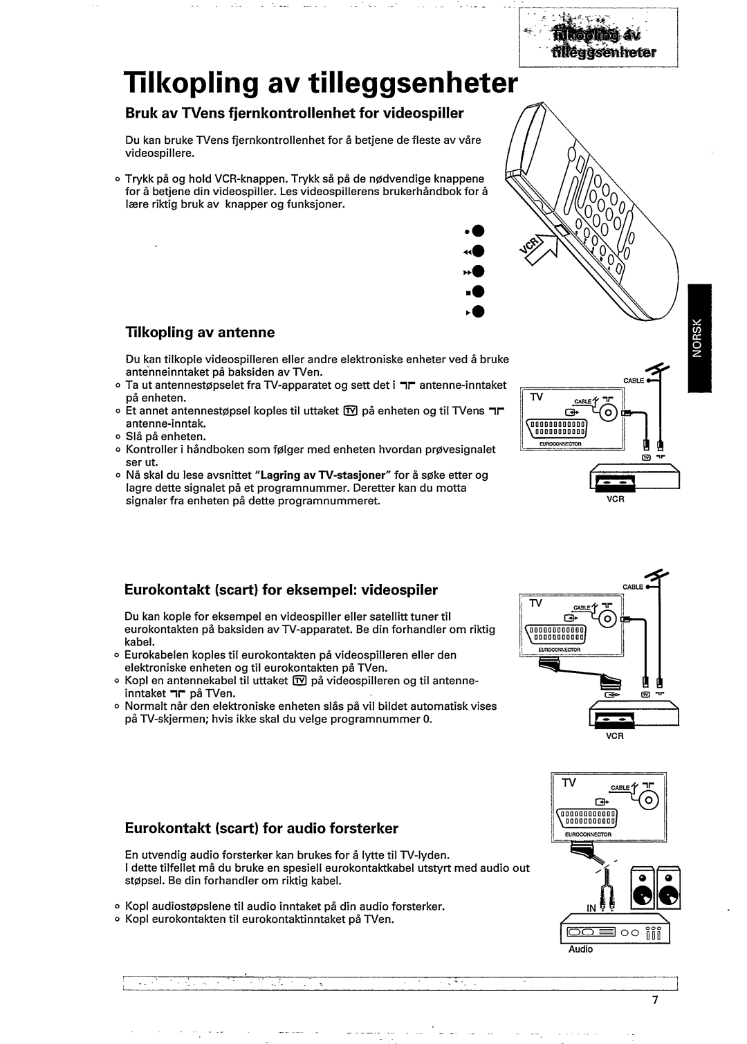 Philips 15PT166A/00 manual 