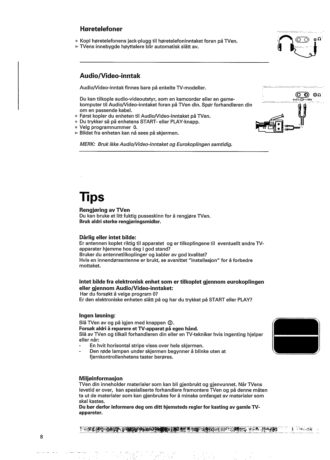 Philips 15PT166A/00 manual 