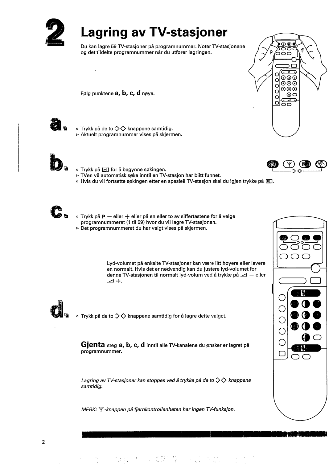 Philips 15PT166A/00 manual 