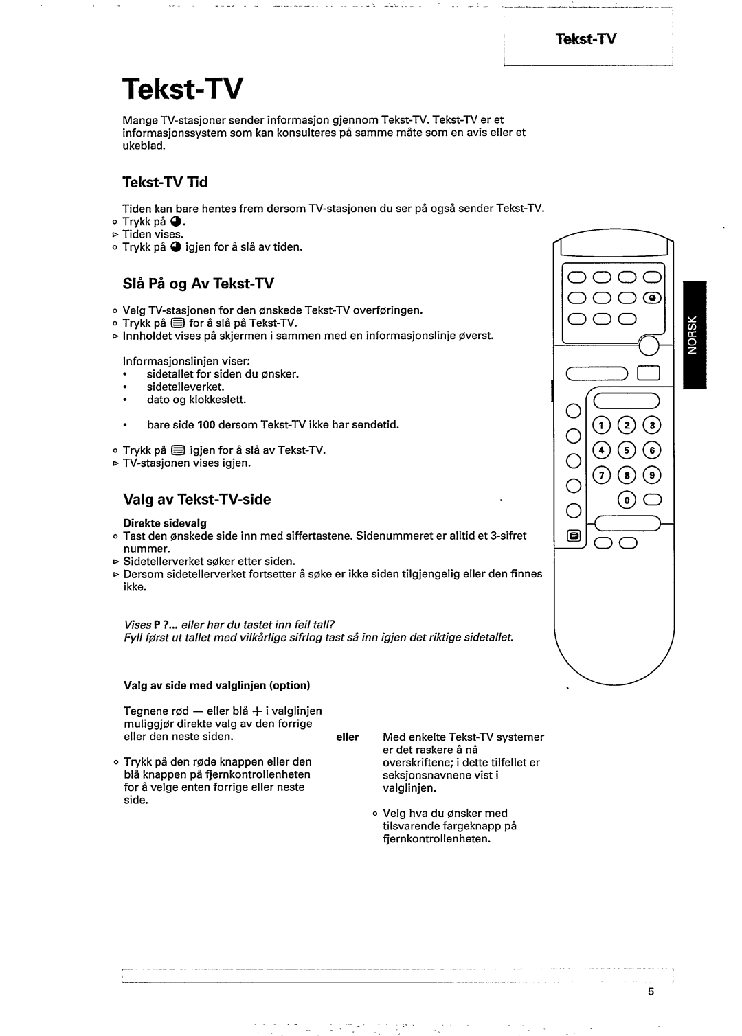 Philips 15PT166A/00 manual 