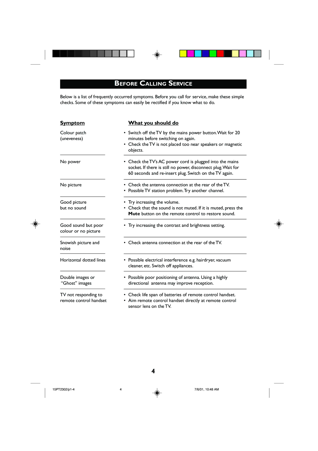 Philips 15PT2302 operating instructions Before Calling Service, Symptom What you should do, Objects, No power 