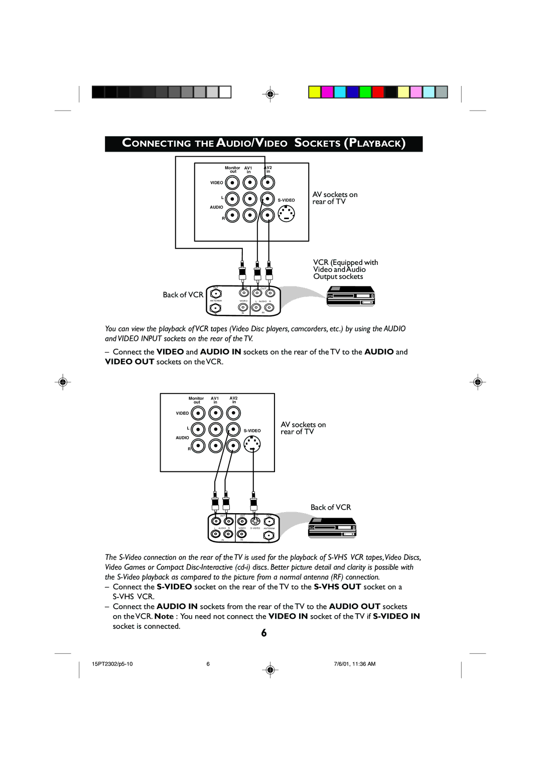 Philips 15PT2302 operating instructions Connecting the AUDIO/VIDEO Sockets Playback, AV sockets on rear of TV, Back of VCR 