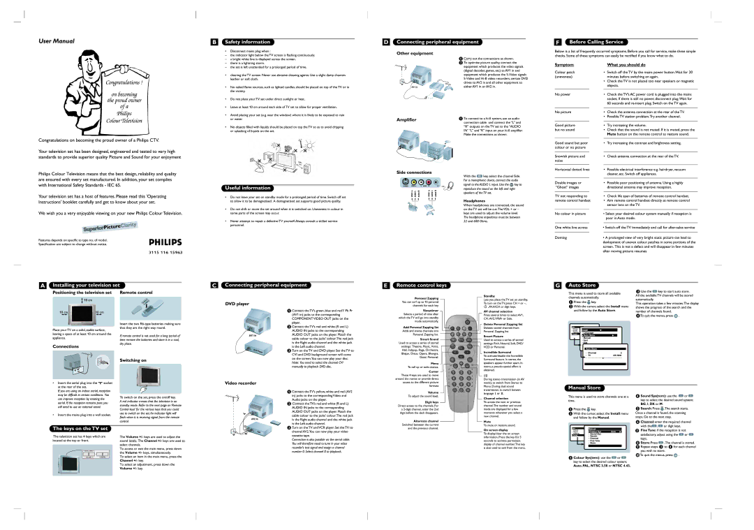 Philips 15PT2536/94 manual 