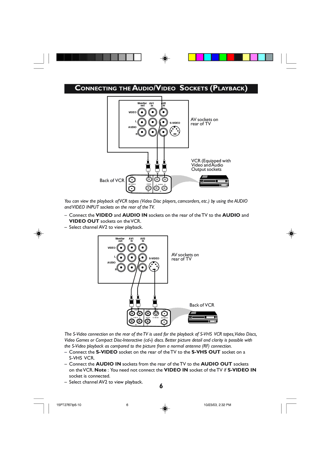 Philips 15PT2767 Connecting the AUDIO/VIDEO Sockets Playback, AV sockets on rear of TV Back of VCR 