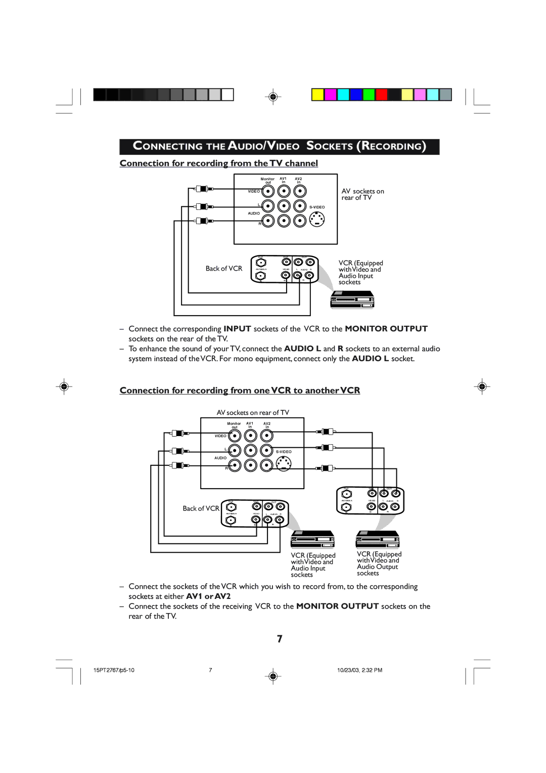 Philips 15PT2767 Connecting the AUDIO/VIDEO Sockets Recording, Connection for recording from the TV channel 