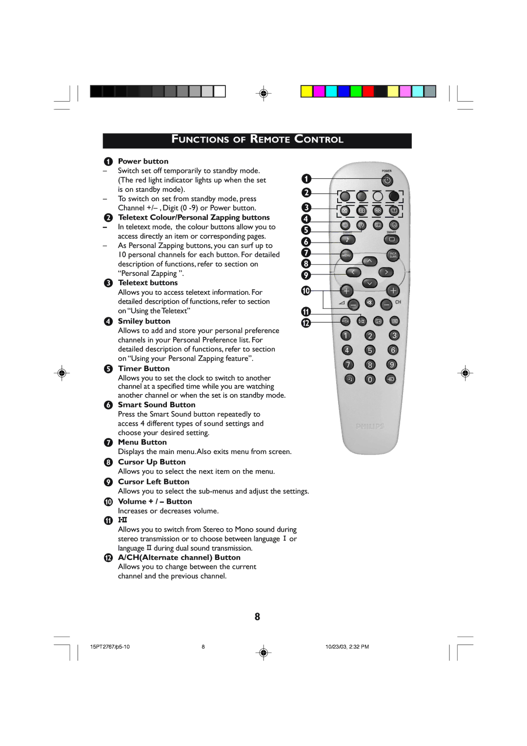 Philips 15PT2767 operating instructions Functions of Remote, Control 