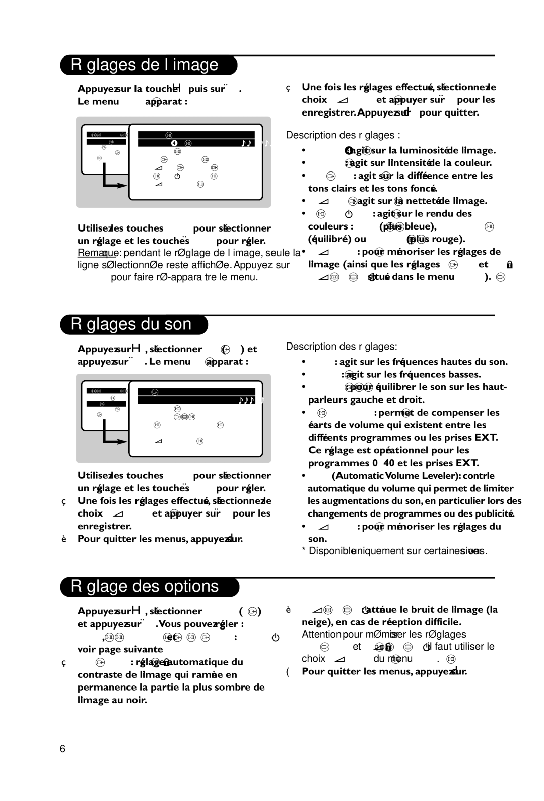 Philips 29PT 5606, 15PT2966, 25PT 5107 Réglages de l’image, Réglages du son, Réglage des options, Description des réglages 