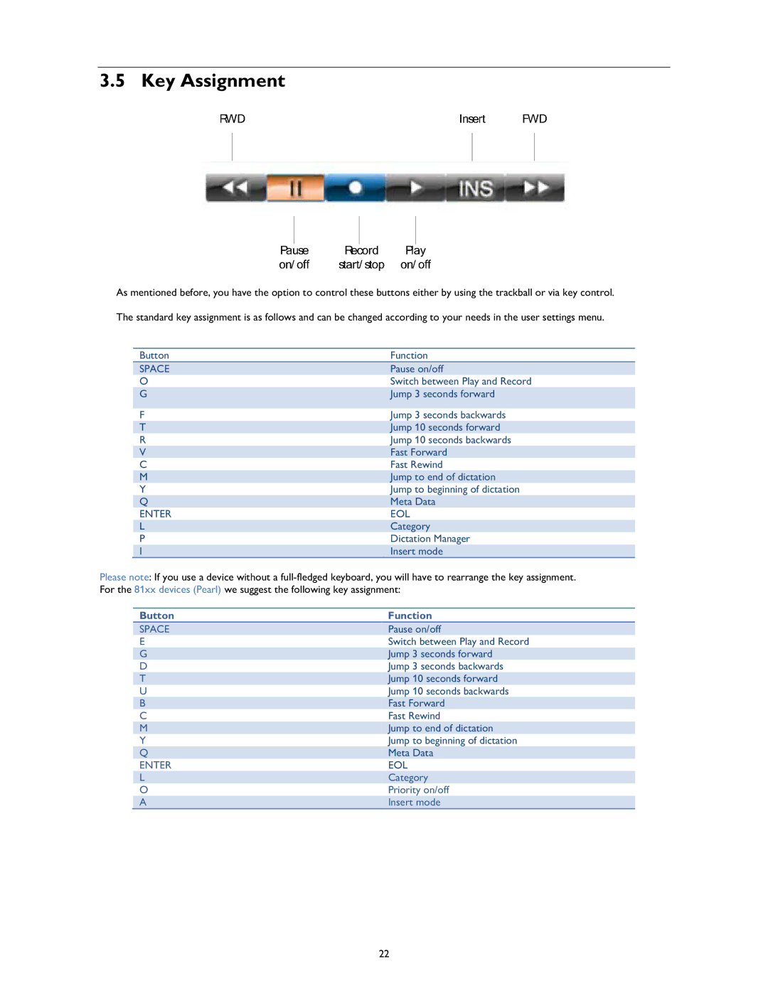 Philips 1.6.0.0 user manual Key Assignment, Space 