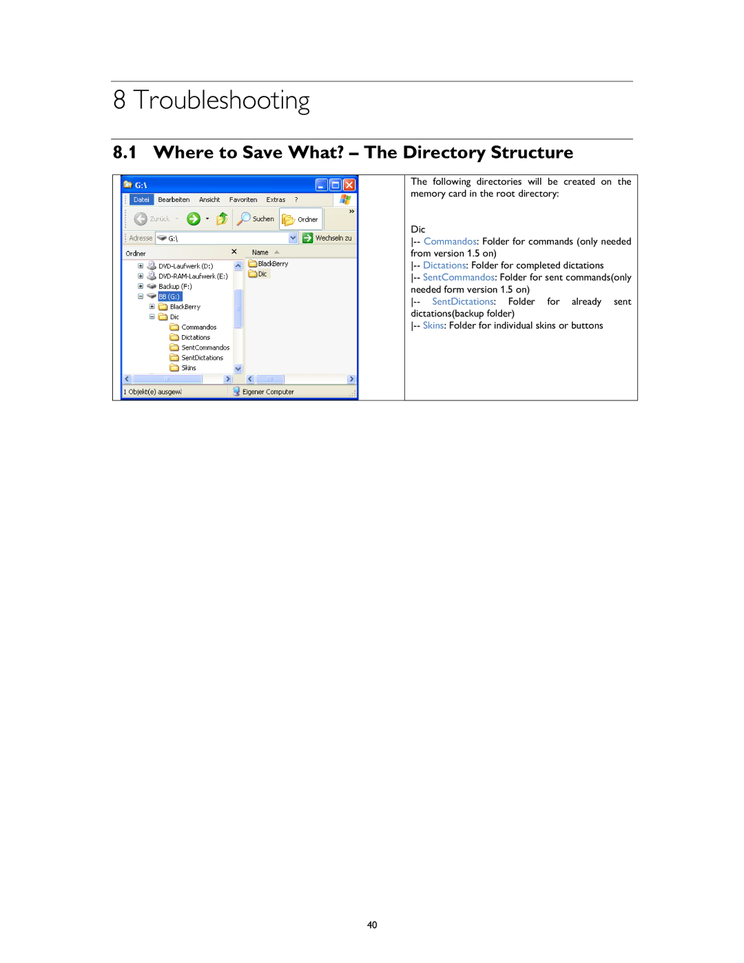 Philips 1.6.0.0 user manual Troubleshooting, Where to Save What? The Directory Structure 