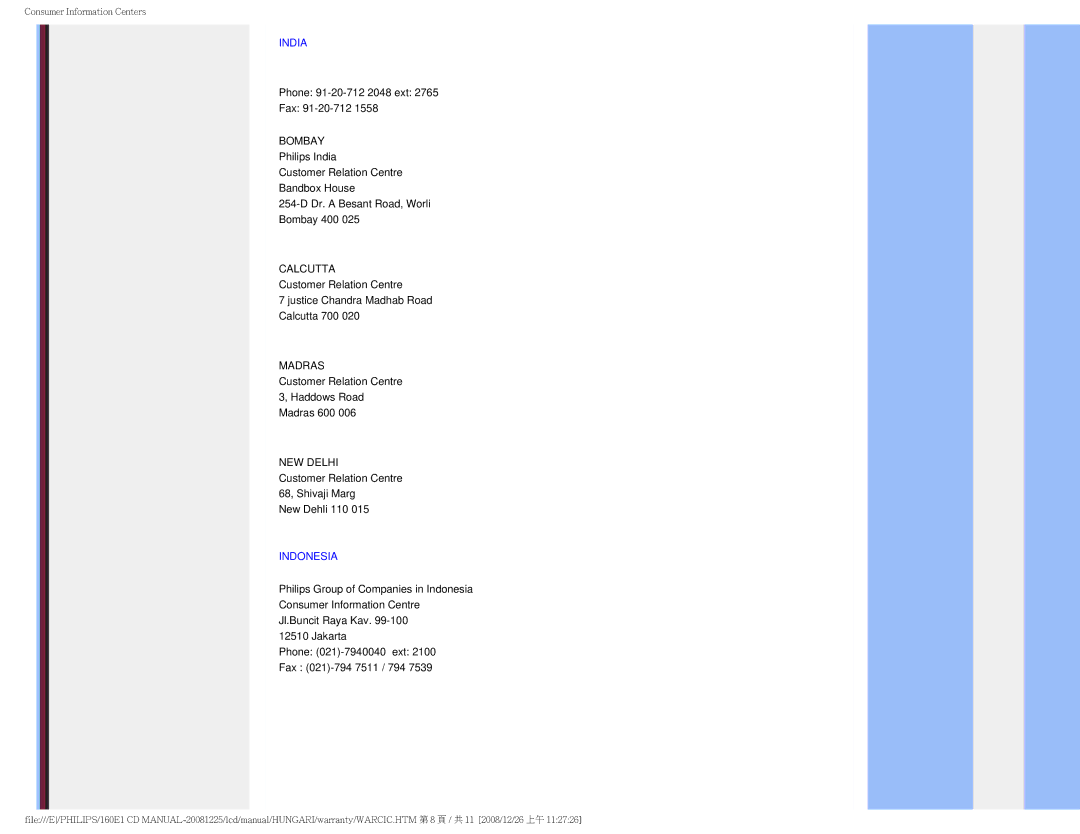 Philips 1.60E+03 user manual India, Indonesia 