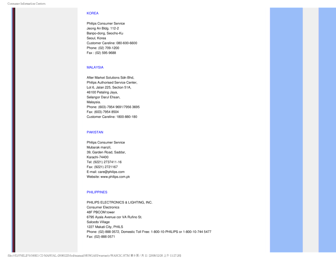 Philips 1.60E+03 user manual Korea, Malaysia, Pakistan, Philippines 