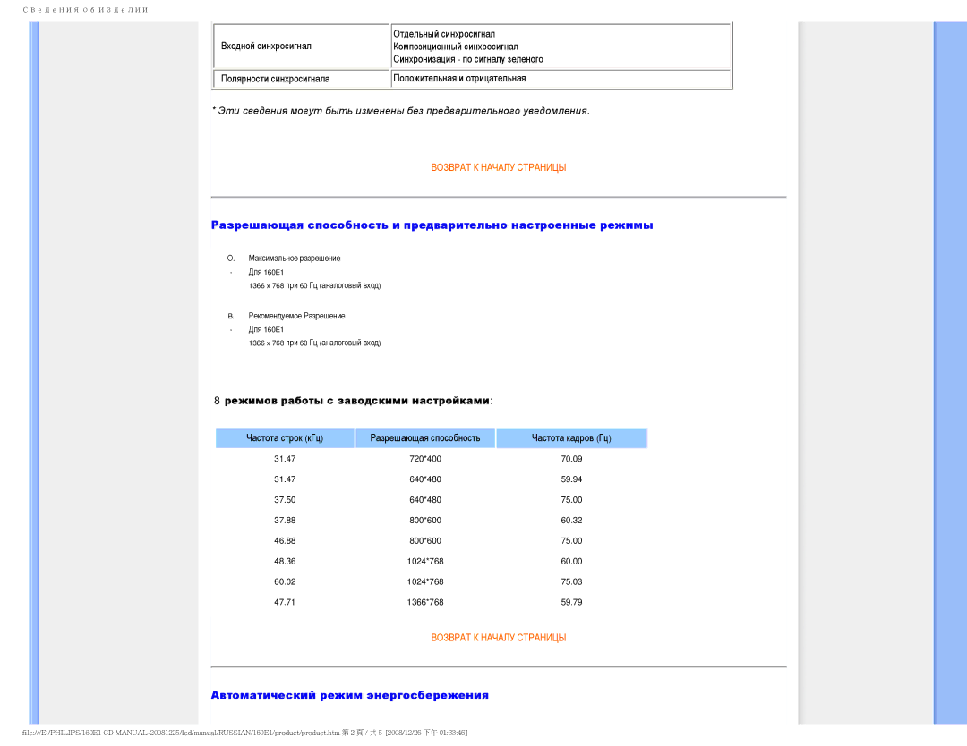 Philips 160E1 user manual Разрешающая способность и предварительно настроенные режимы 