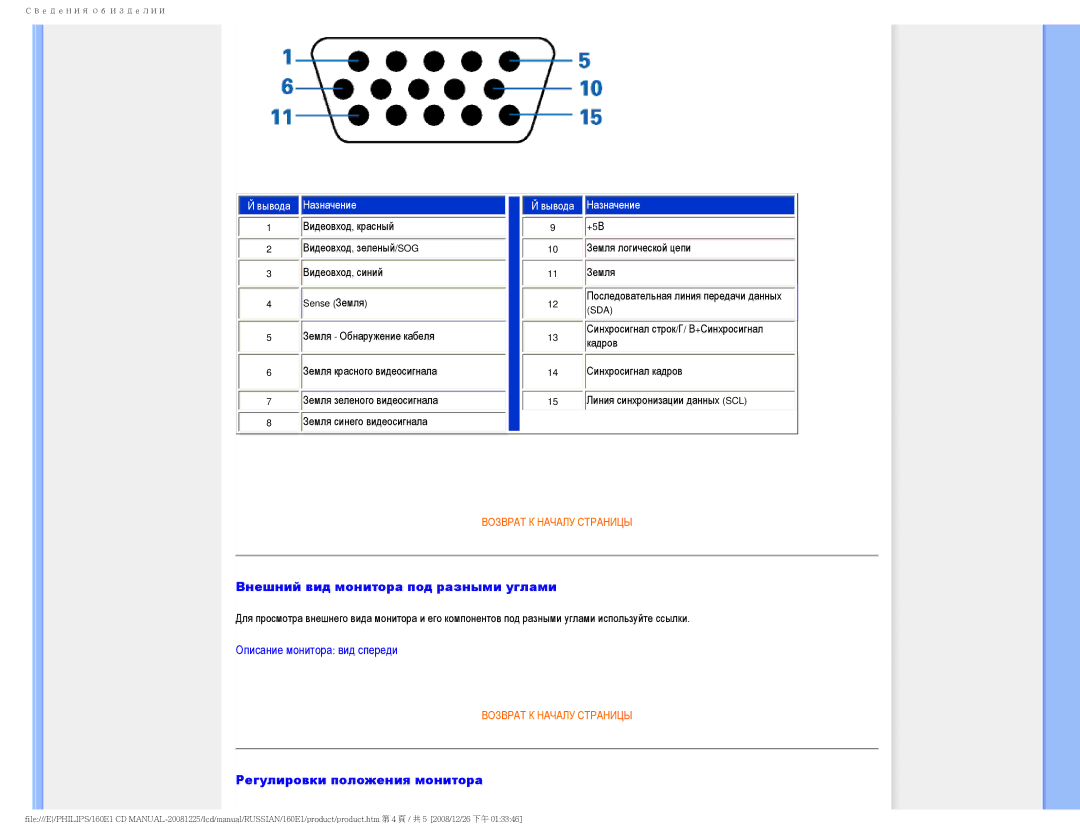 Philips 160E1 user manual Внешний вид монитора под разными углами 