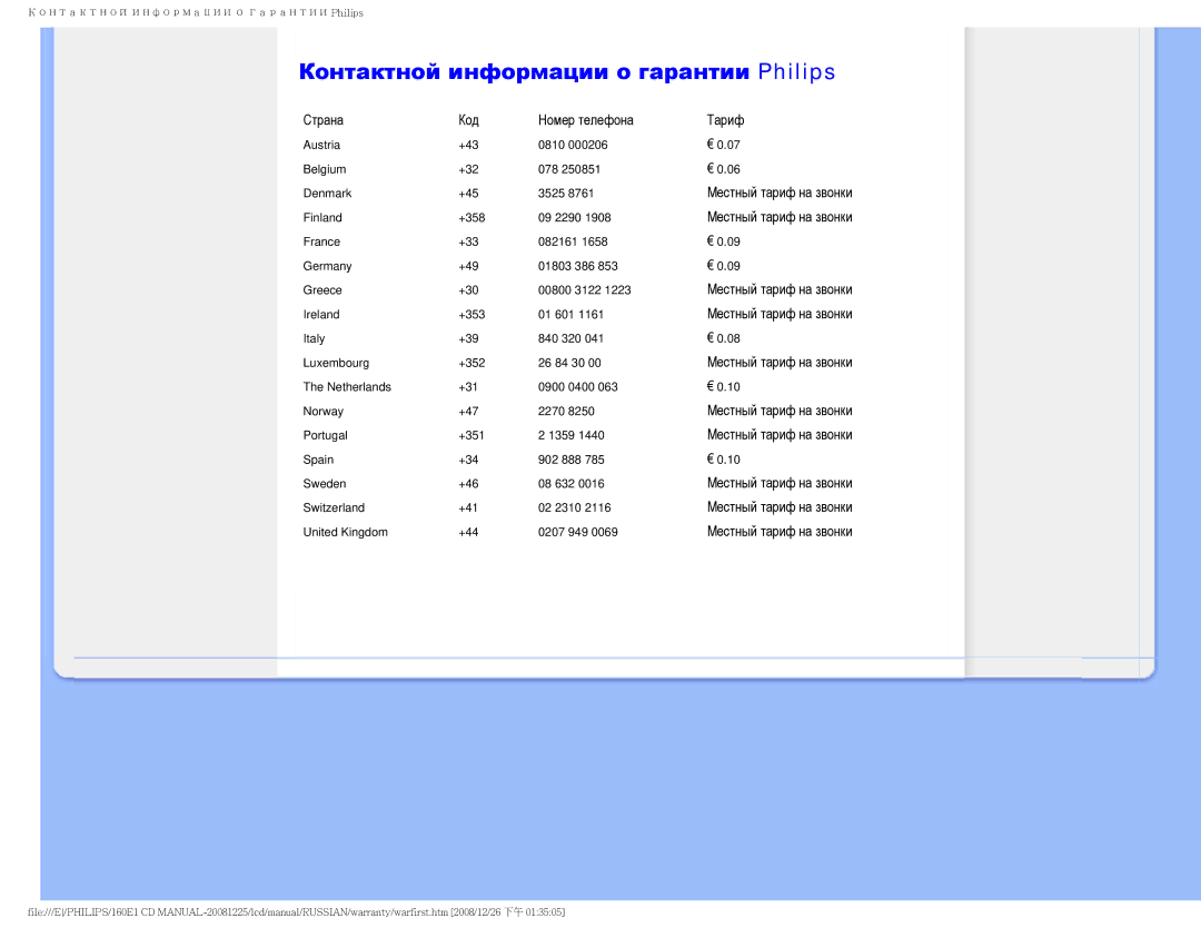 Philips 160E1 user manual Контактной информации о гарантии Philips, United Kingdom +44 0207 949 