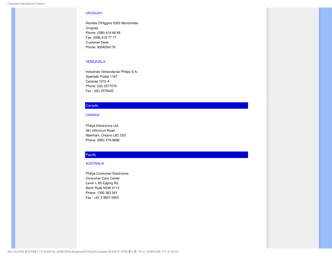 Philips 160E1 user manual Uruguay, Venezuela, Canada, Australia 