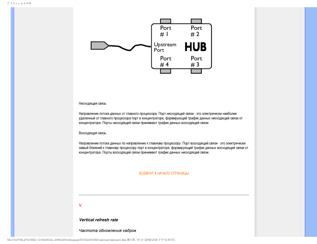 Philips 160E1 user manual Vertical refresh rate, Частота обновления кадров 