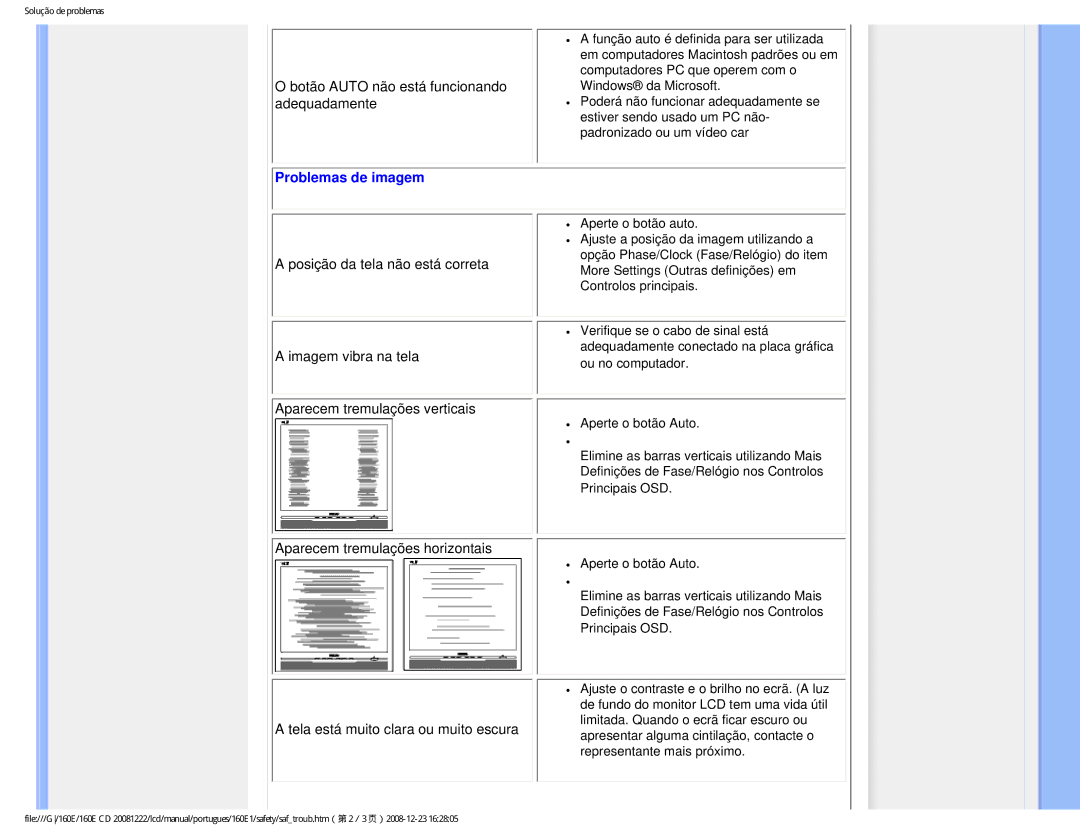 Philips 160EI user manual Problemas de imagem 