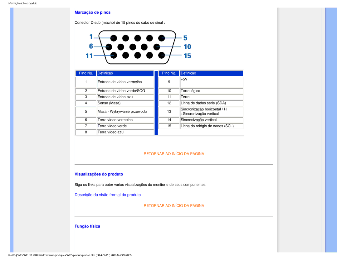 Philips 160EI user manual Marcação de pinos, Visualizações do produto, Função física 