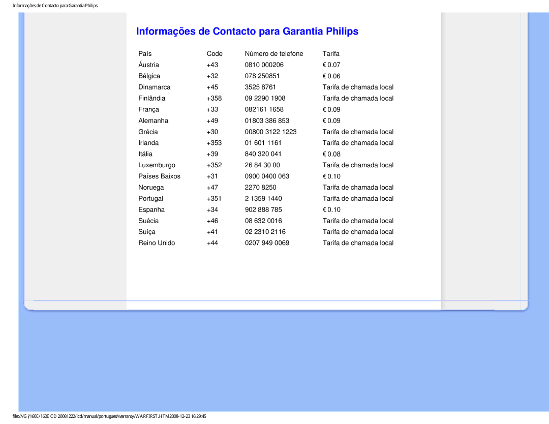 Philips 160EI user manual Informações de Contacto para Garantia Philips, Reino Unido +44 0207 949 