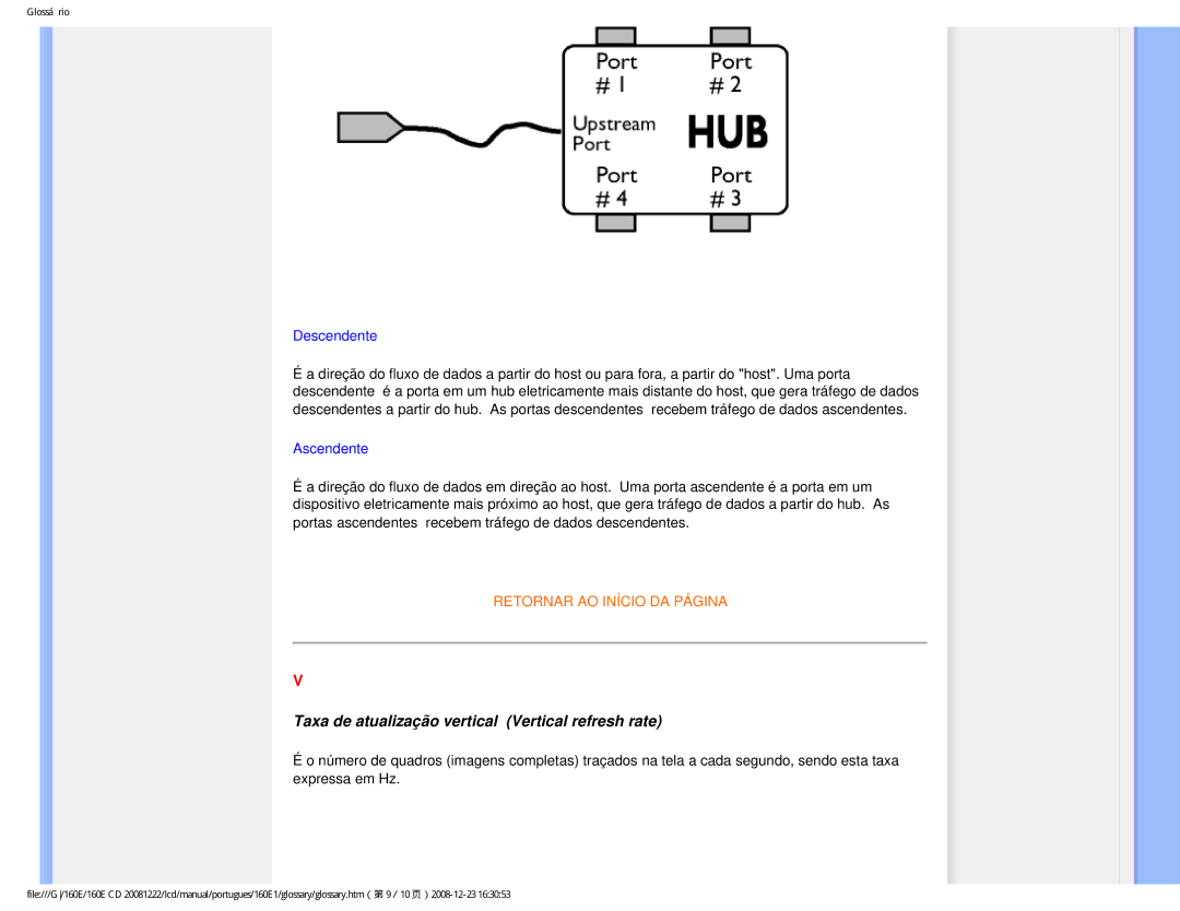 Philips 160EI user manual Taxa de atualização vertical Vertical refresh rate, Descendente 