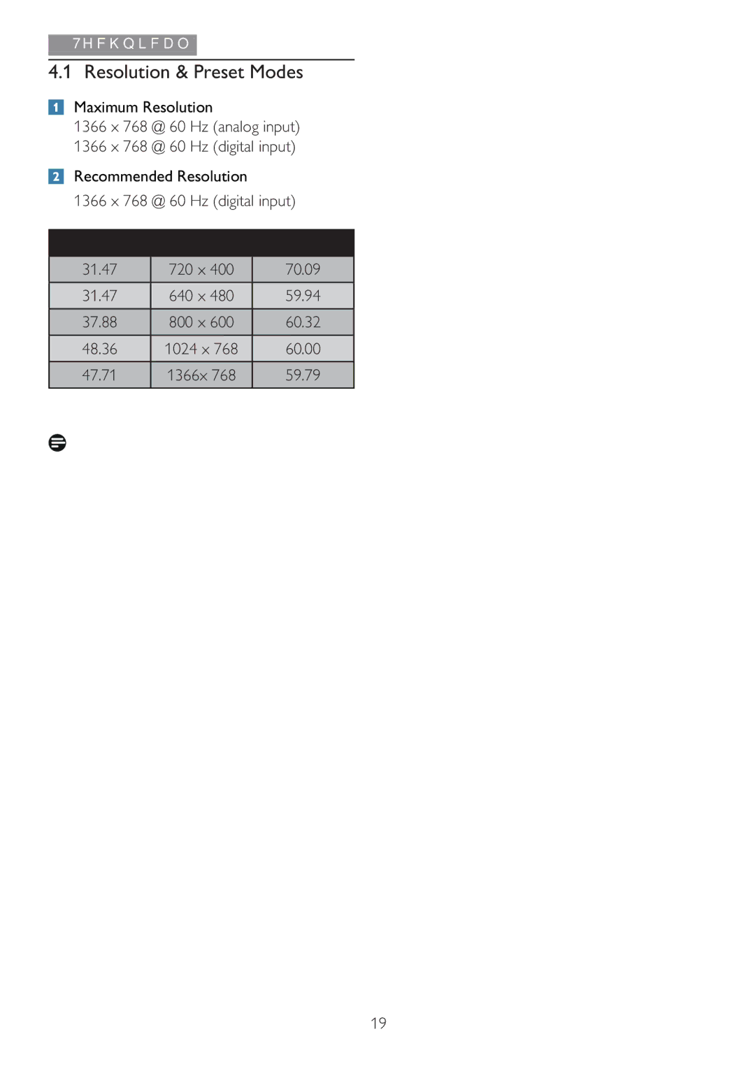 Philips 166V3L user manual Resolution & Preset Modes, Maximum Resolution, Hz analog input, Hz digital input 