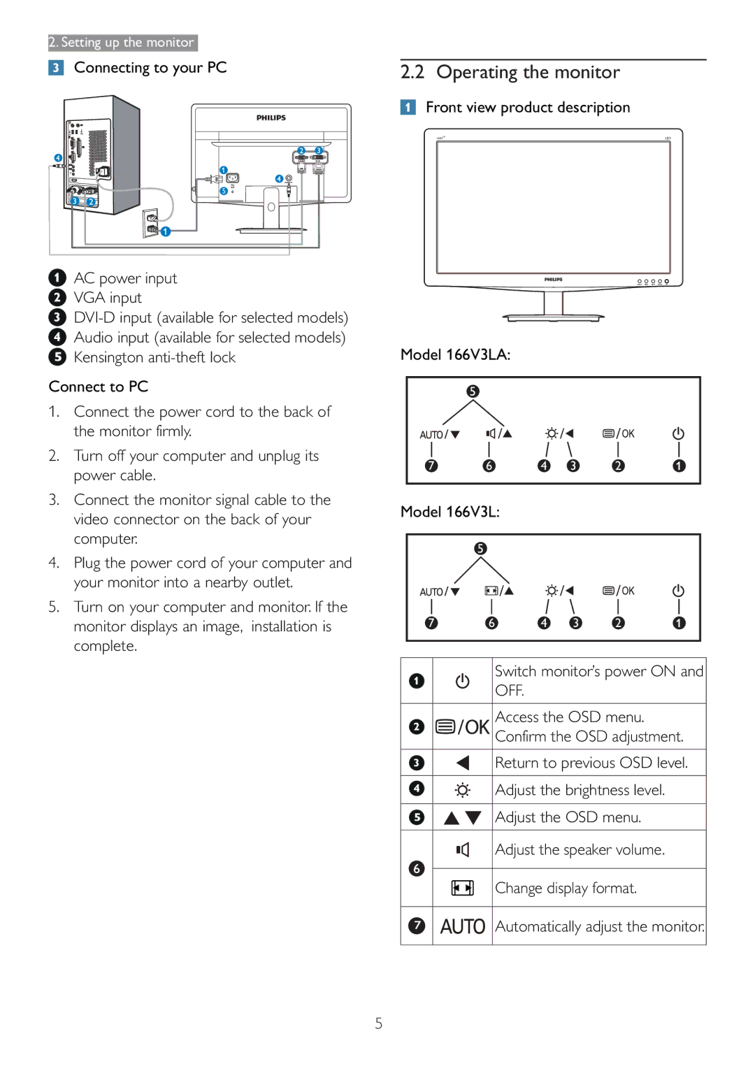 Philips 166V3L user manual Operating the monitor, Off 