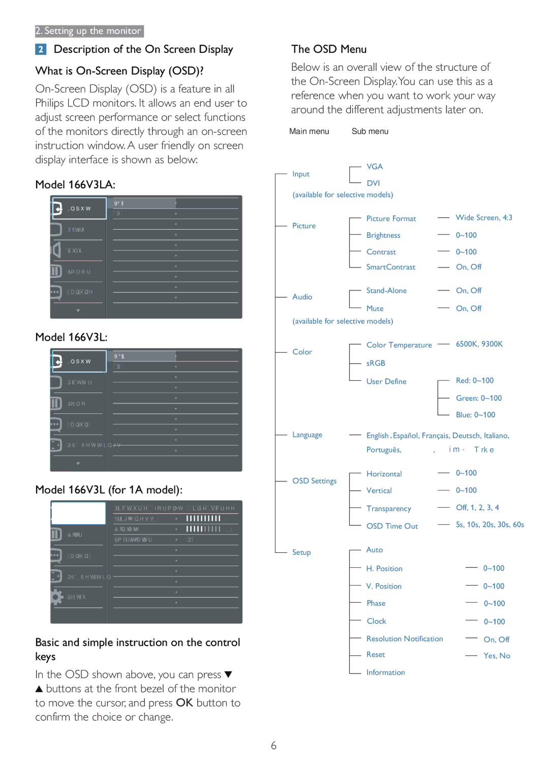 Philips user manual OSD Menu, Model 166V3L for 1A model, Basic and simple instruction on the control keys 