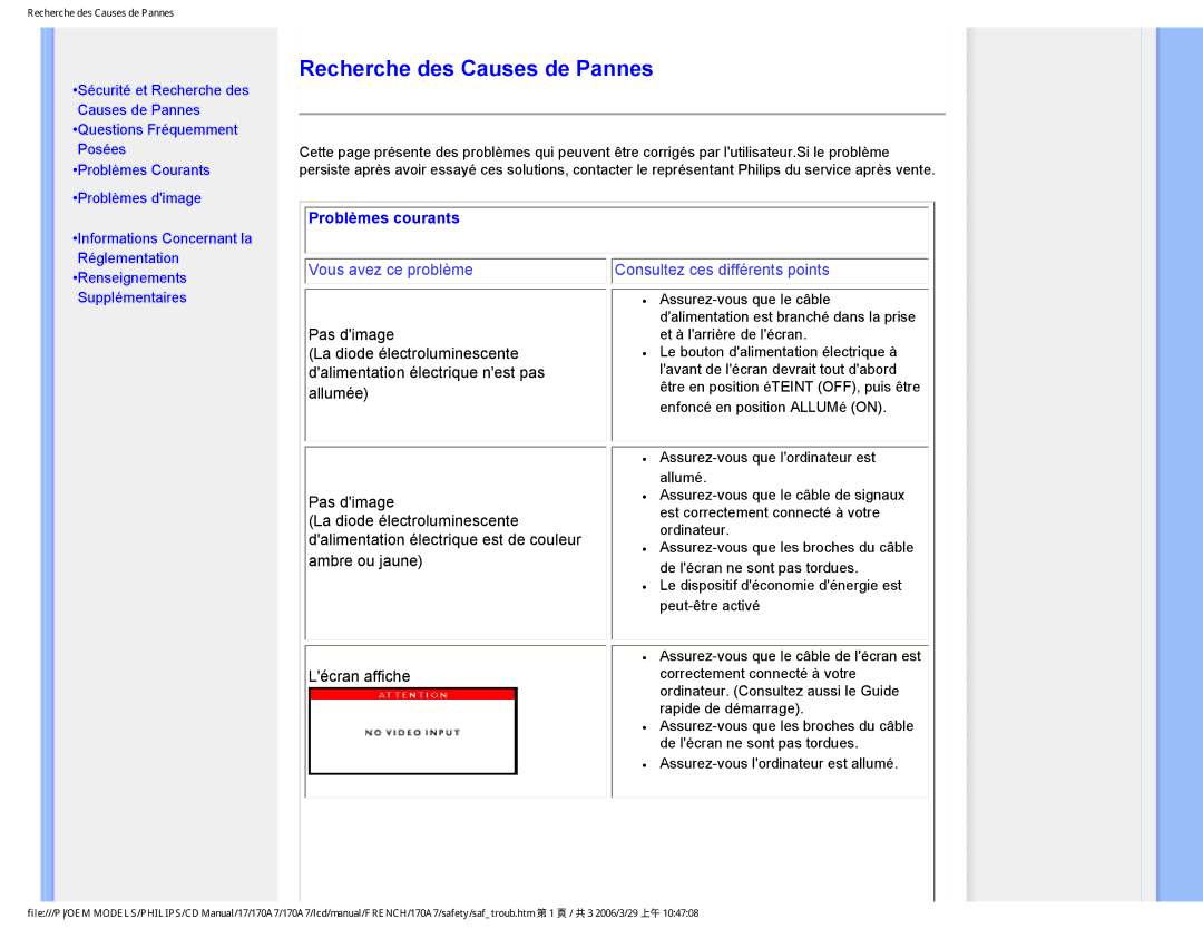 Philips 170A7 user manual Recherche des Causes de Pannes, Problèmes courants 