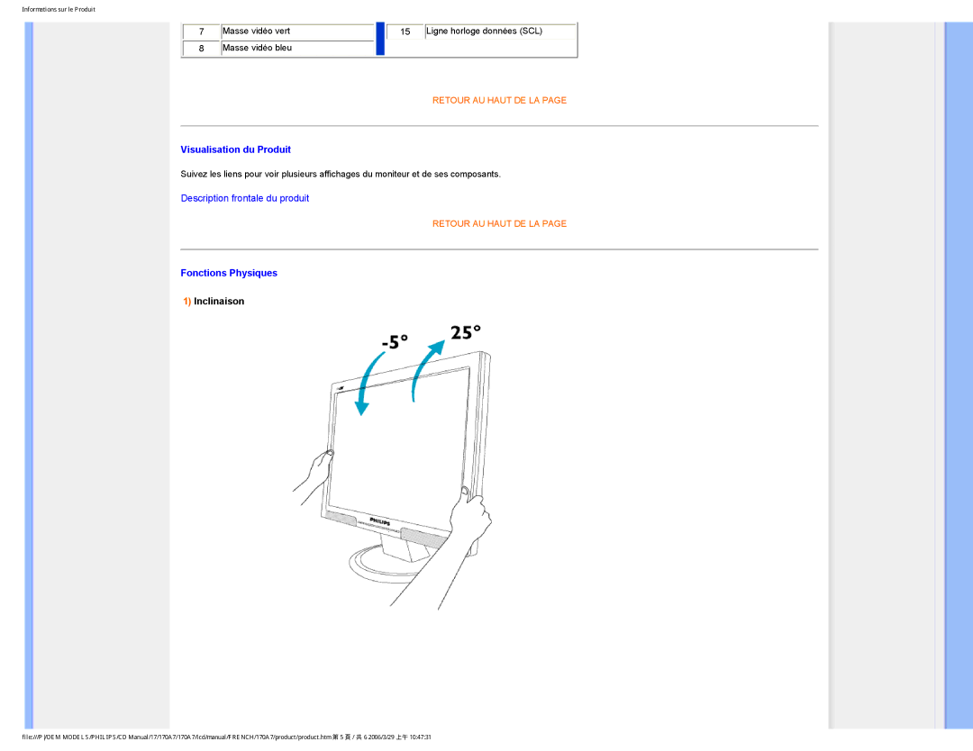 Philips 170A7 user manual Visualisation du Produit 