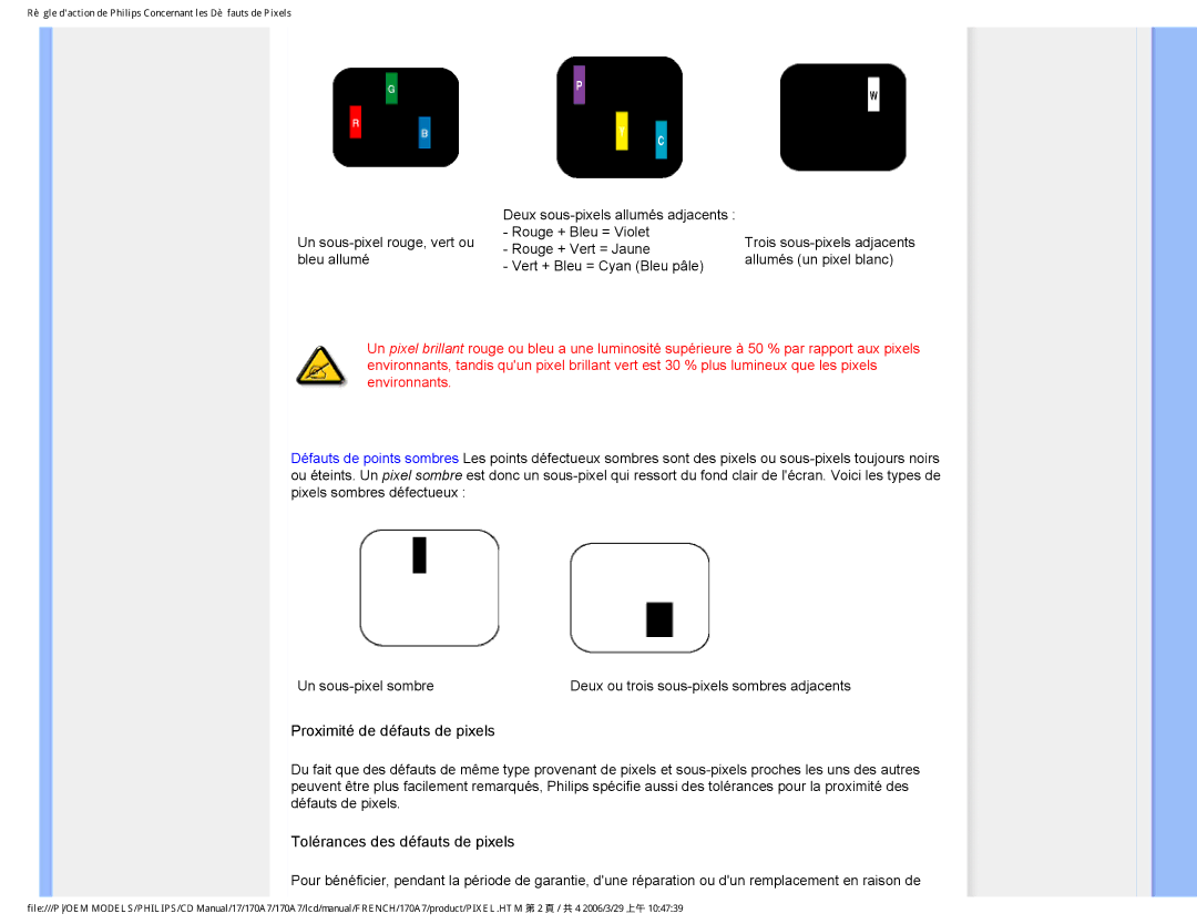 Philips 170A7 user manual Proximité de défauts de pixels 