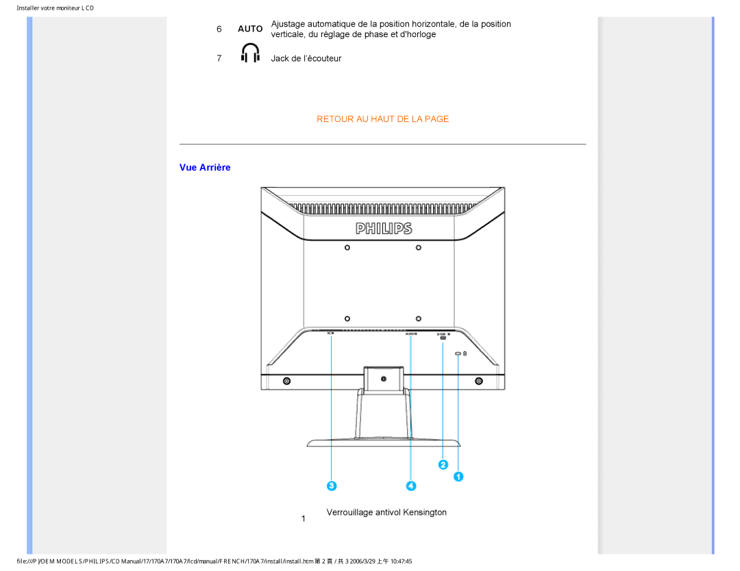 Philips 170A7 user manual Vue Arrière, Auto 