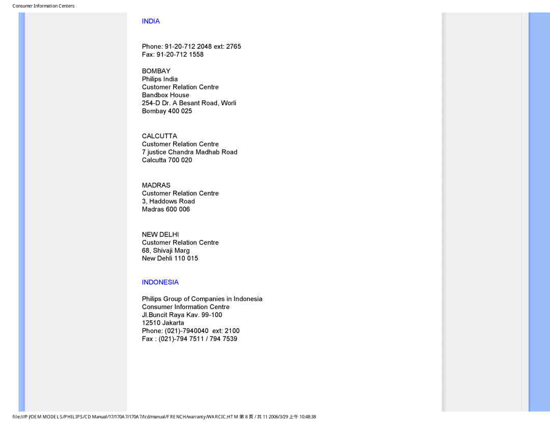 Philips 170A7 user manual India, Indonesia 