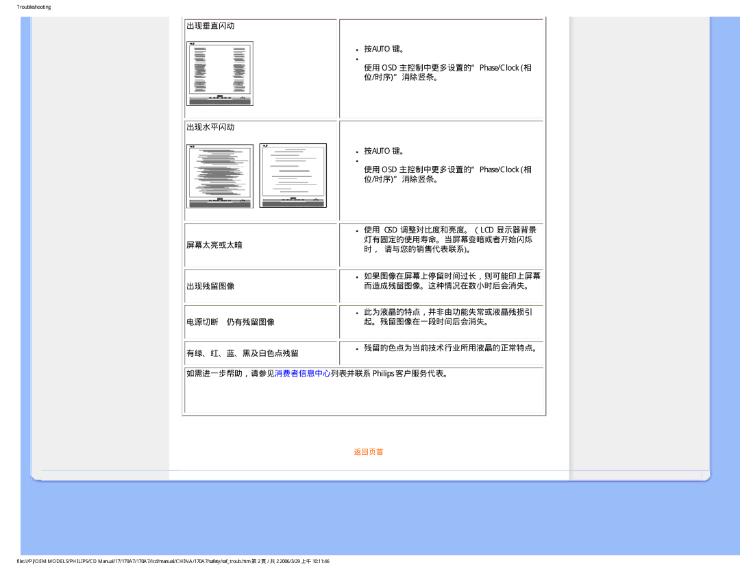 Philips 170A7 user manual 返回页首 