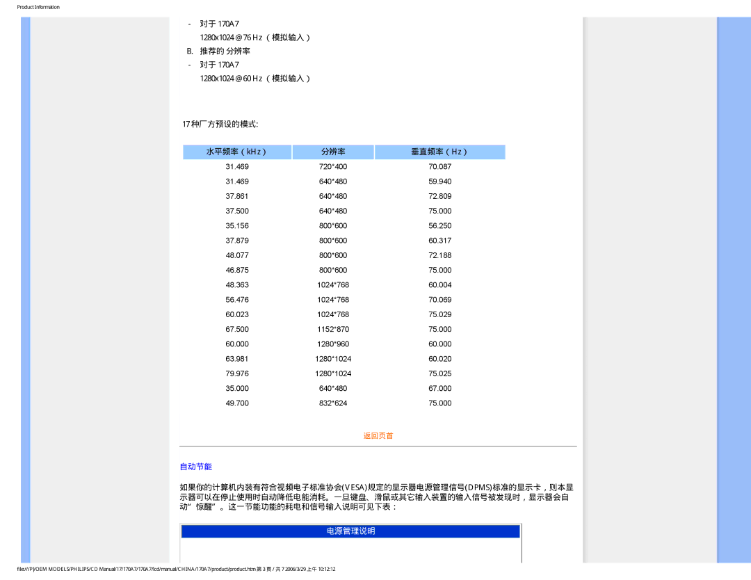 Philips 170A7 user manual 电源管理说明 