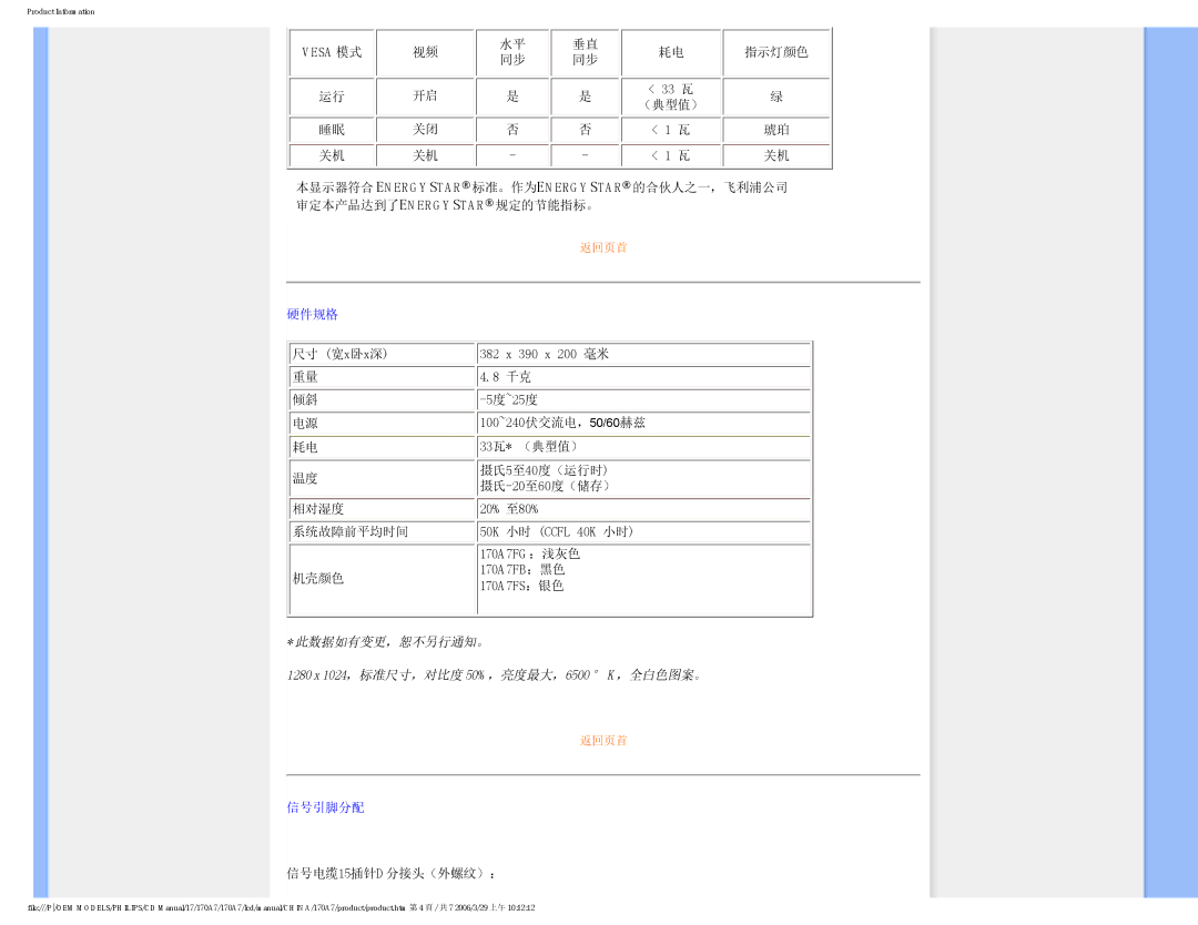 Philips 170A7 user manual 此数据如有变更，恕不另行通知。 1280 x 1024，标准尺寸，对比度 50%，亮度最大，6500 K，全白色图案。 