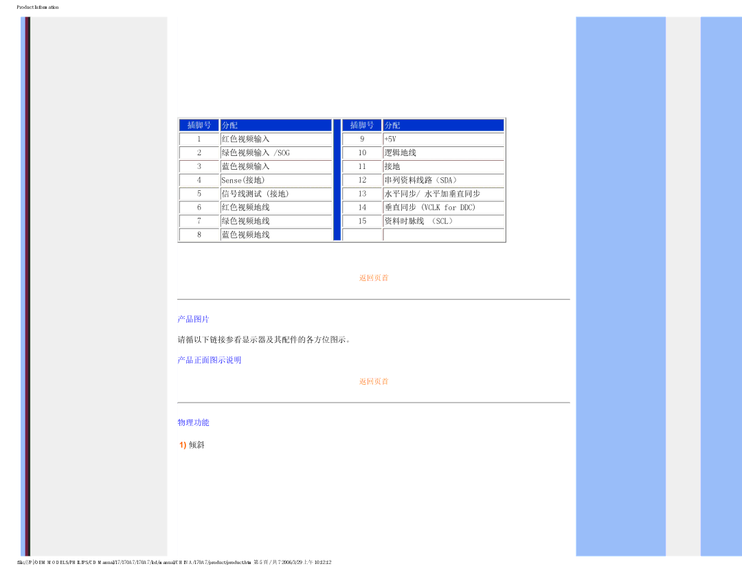 Philips 170A7 user manual 插脚号 