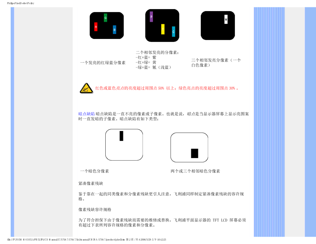 Philips 170A7 user manual 一个暗色分像素, 紧凑像素残缺 