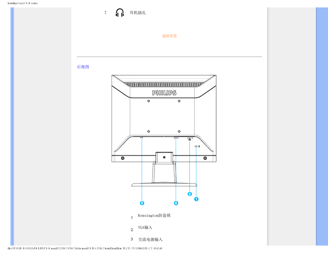 Philips 170A7 user manual 后视图 