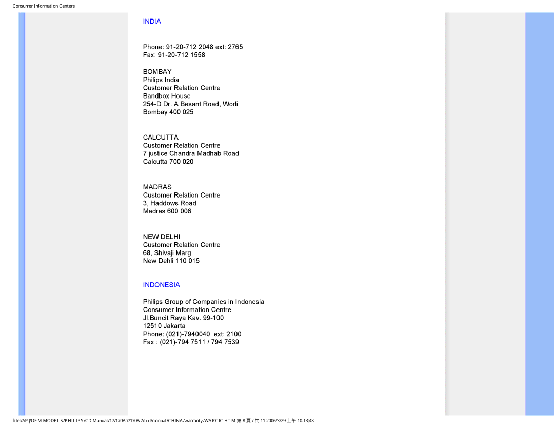 Philips 170A7 user manual India, Indonesia 