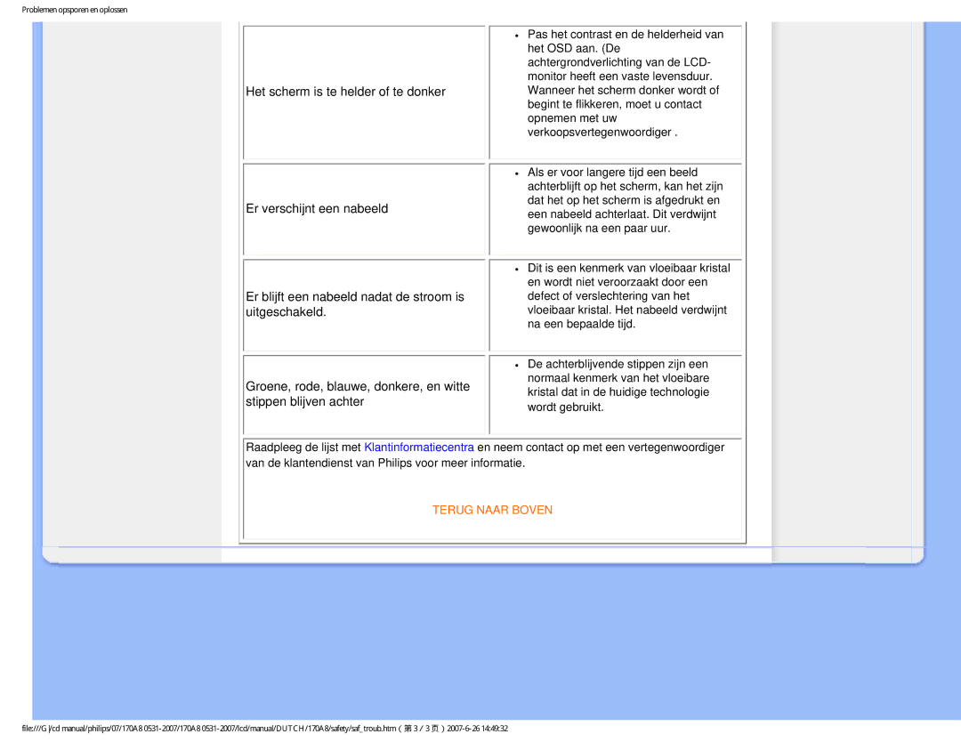 Philips 170A8 user manual Terug Naar Boven 