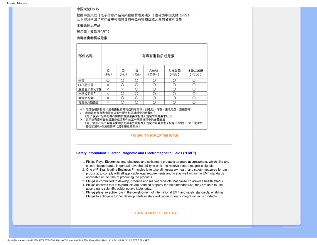 Philips 170A8 user manual Return to TOP 