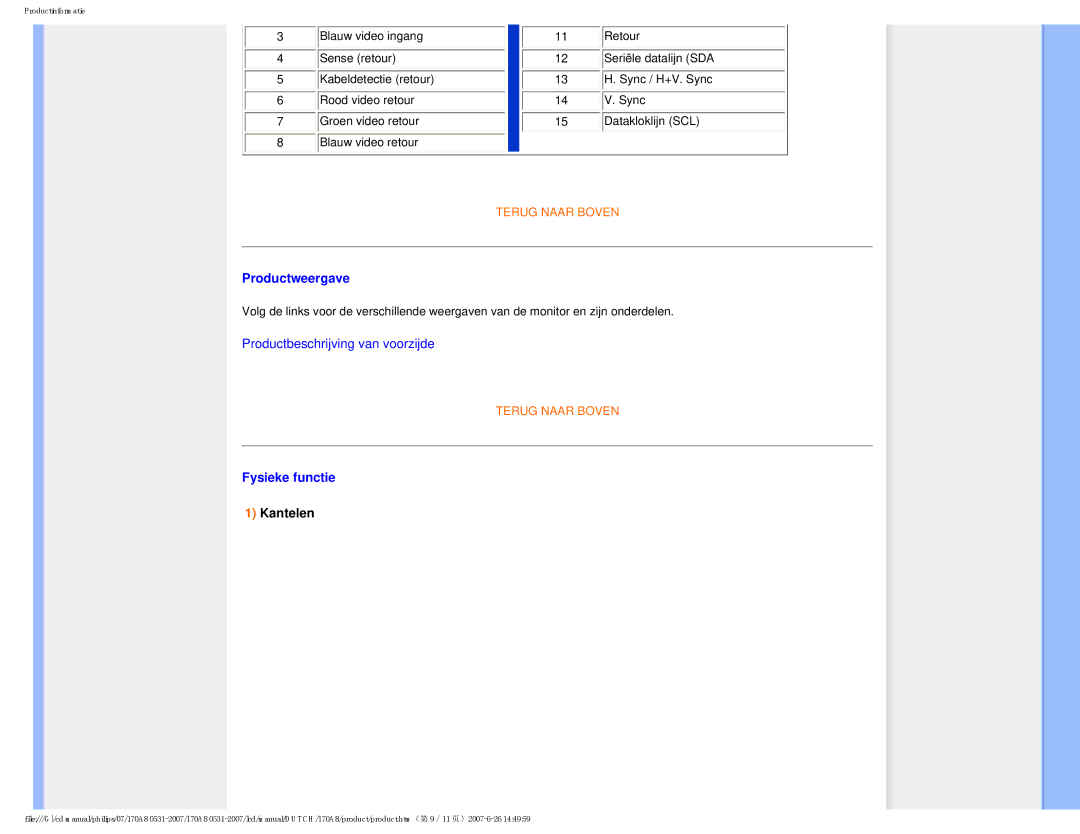 Philips 170A8 user manual Productweergave, Fysieke functie, Kantelen 