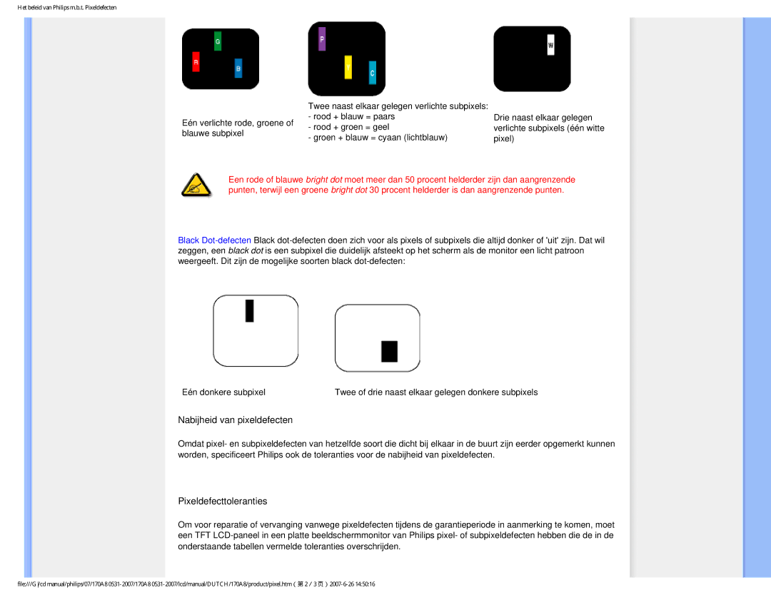 Philips 170A8 user manual Nabijheid van pixeldefecten 