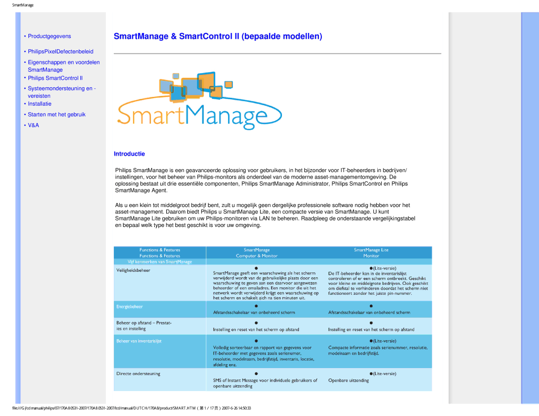 Philips 170A8 user manual SmartManage & SmartControl II bepaalde modellen 