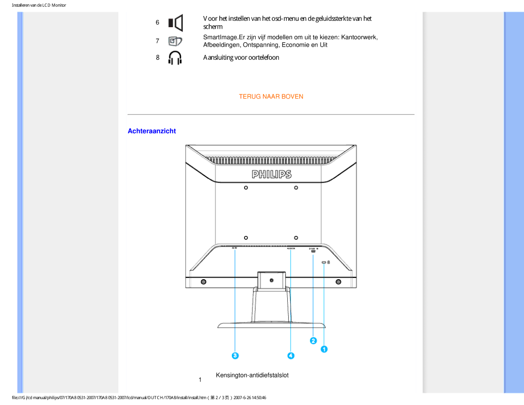 Philips 170A8 user manual Achteraanzicht, Aansluiting voor oortelefoon 