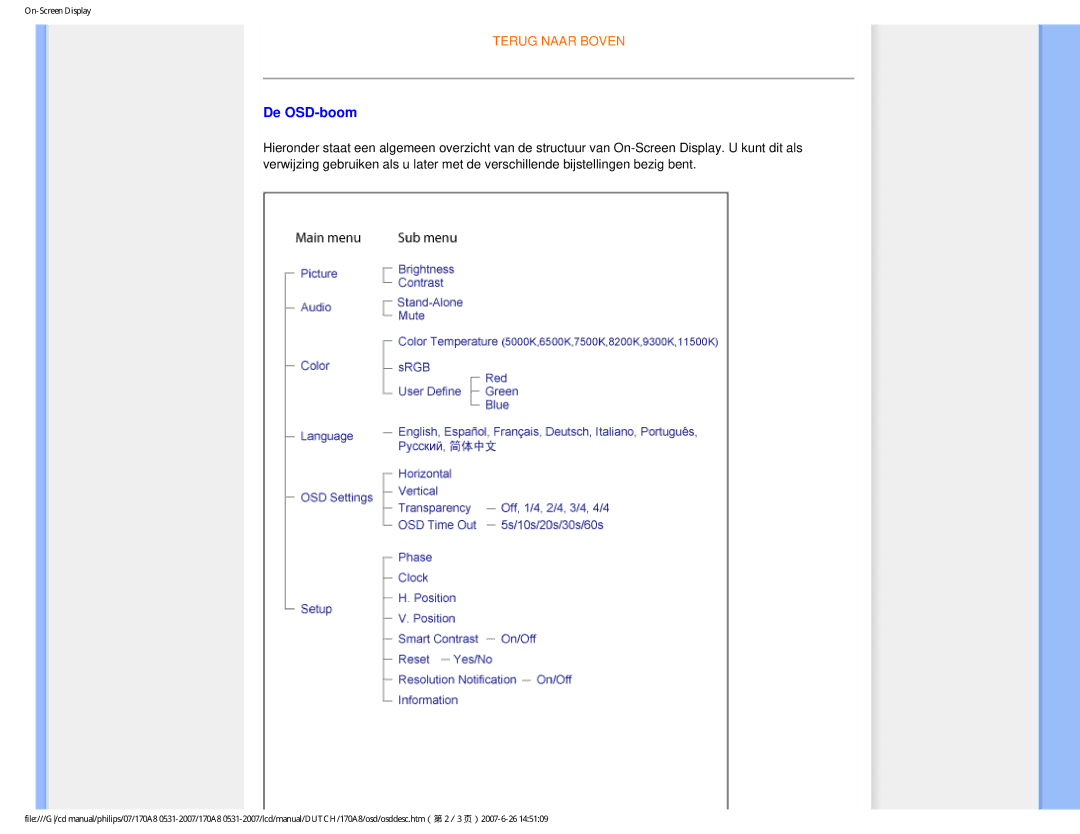 Philips 170A8 user manual De OSD-boom 