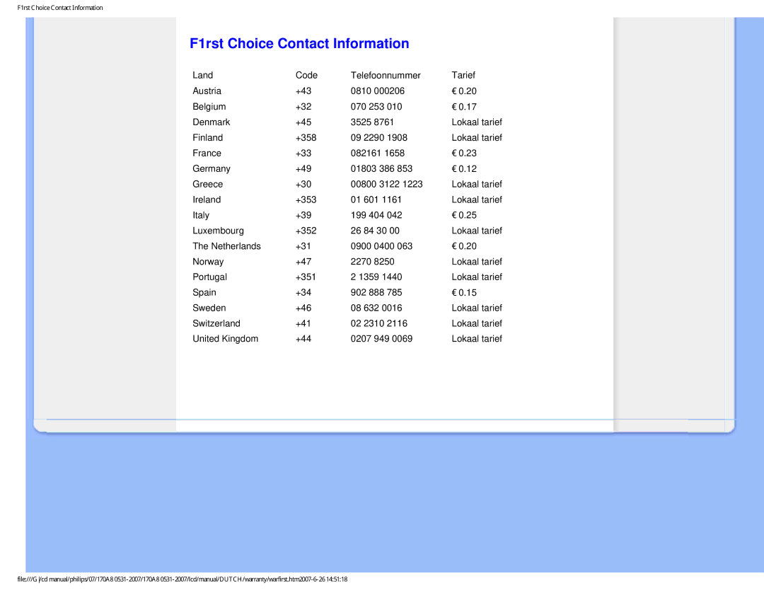 Philips 170A8 user manual F1rst Choice Contact Information 