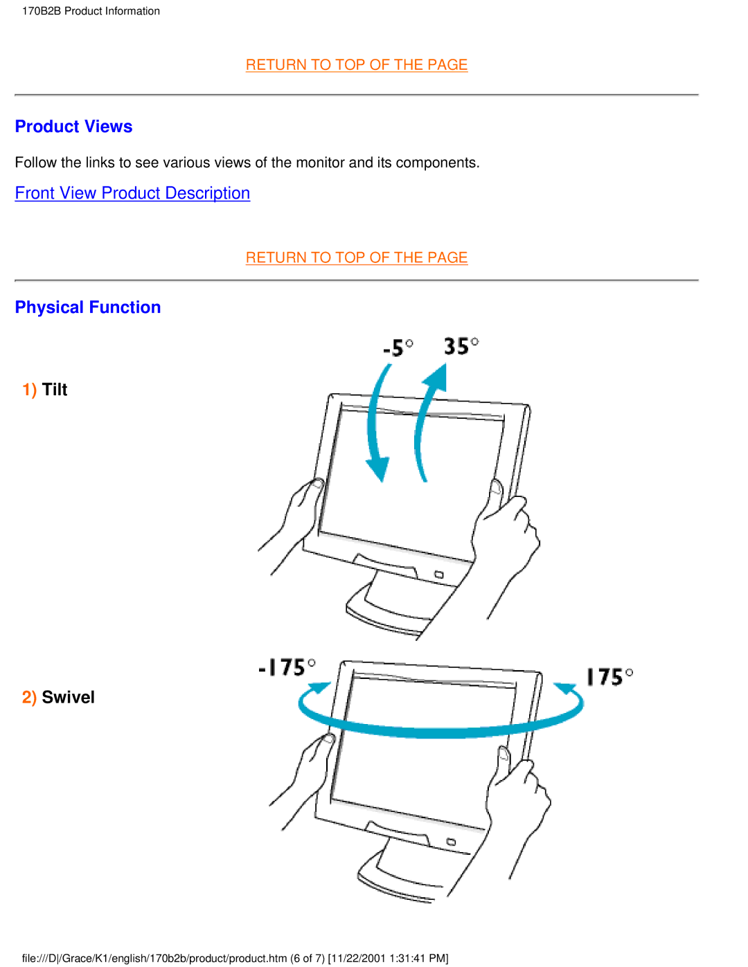 Philips 170B2B user manual Product Views, Physical Function 