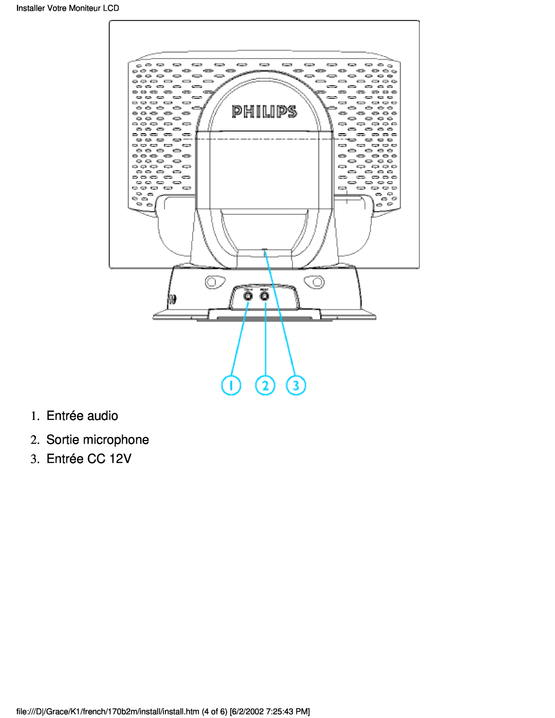 Philips 170B2M user manual Entrée audio 2. Sortie microphone 3. Entrée CC, Installer Votre Moniteur LCD 